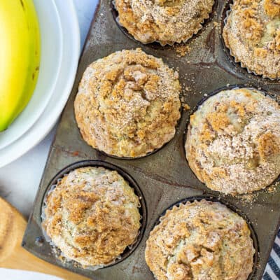 overhead view of muffins in muffin tin.