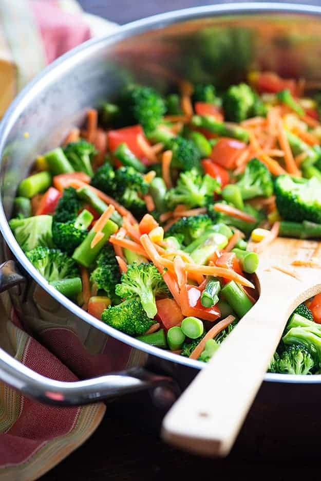 A frying pan with various vegetables in it.