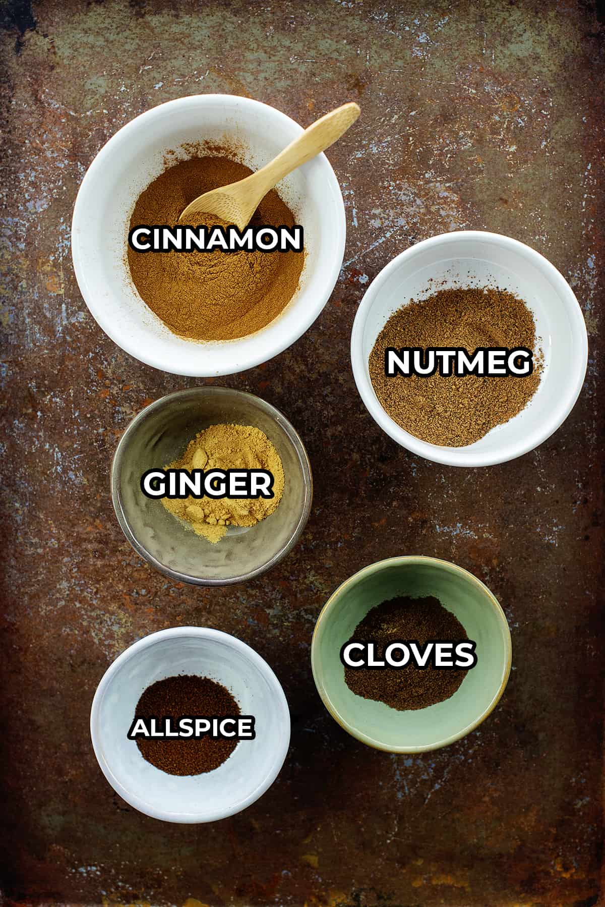 ingredients for pumpkin pie spice.