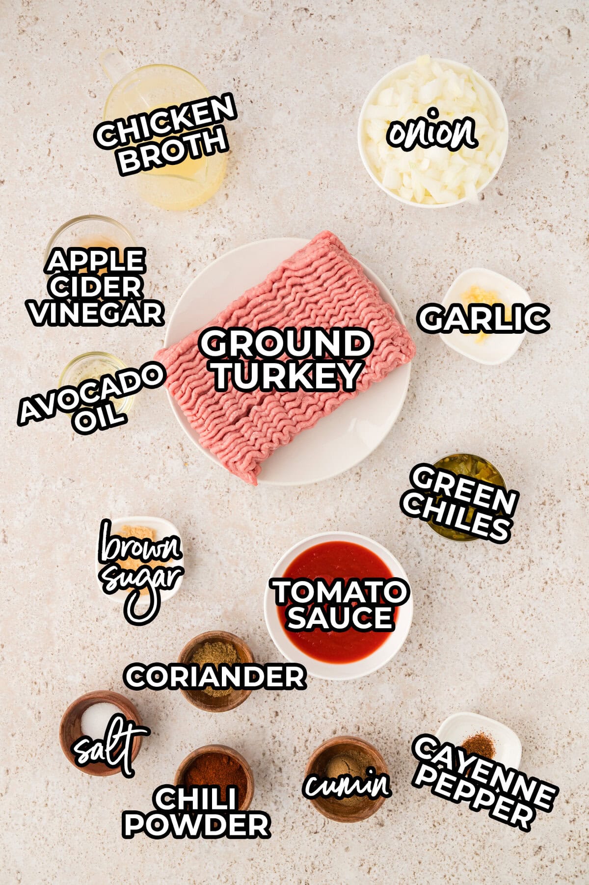 Ingredients for ground turkey taco recipe.