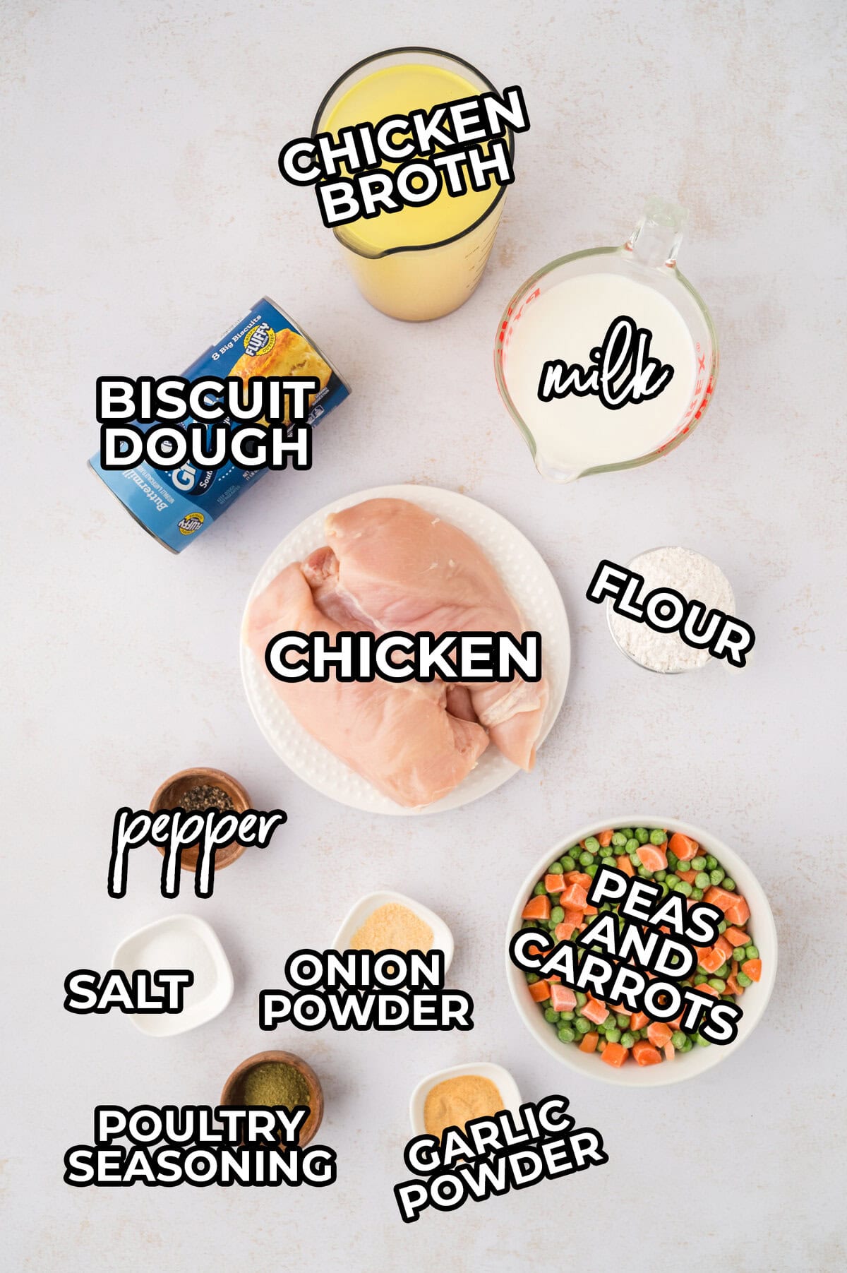 Ingredients for 30 minute chicken and dumplings recipe.